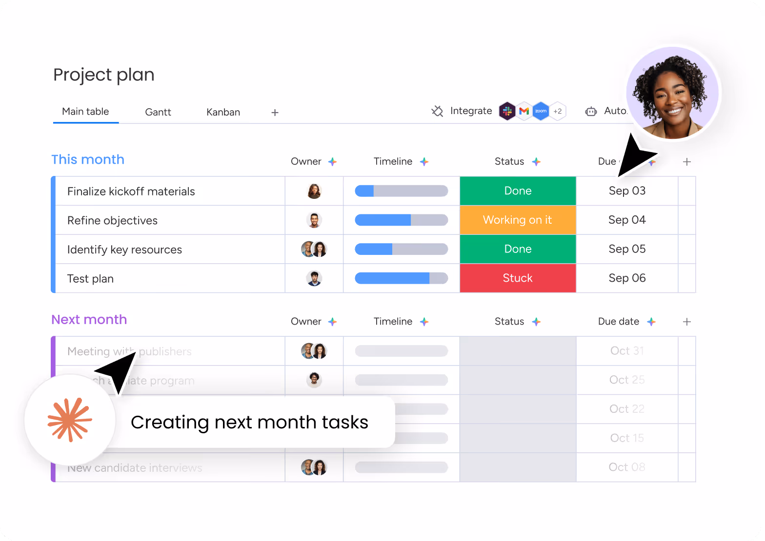 Rejoice Softech โ monday.com Financial Services Implementation Project Plan Board with Stage-Gated Tasks, Milestones, and Timeline Tracking